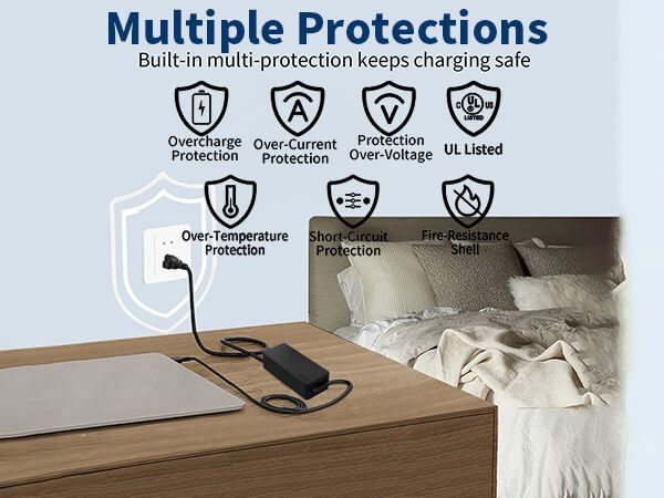 lenovo laptop charger