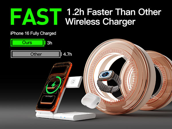 iphone charging stand