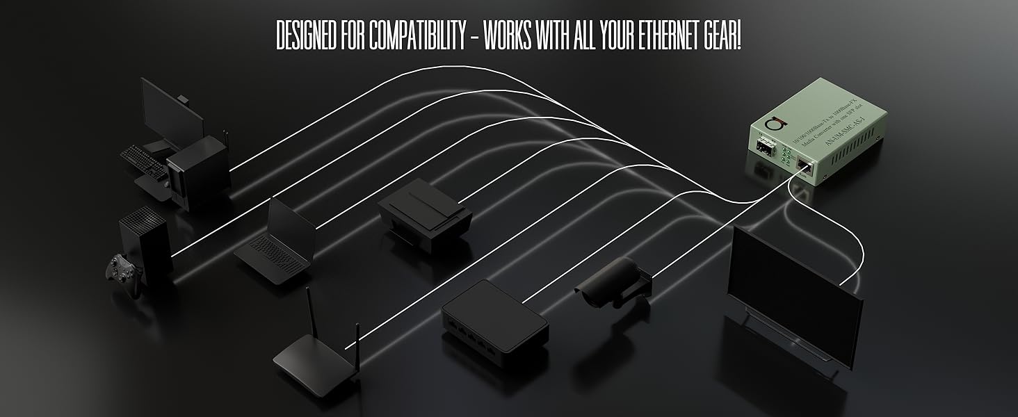 compatibility with all standard ethernet devices