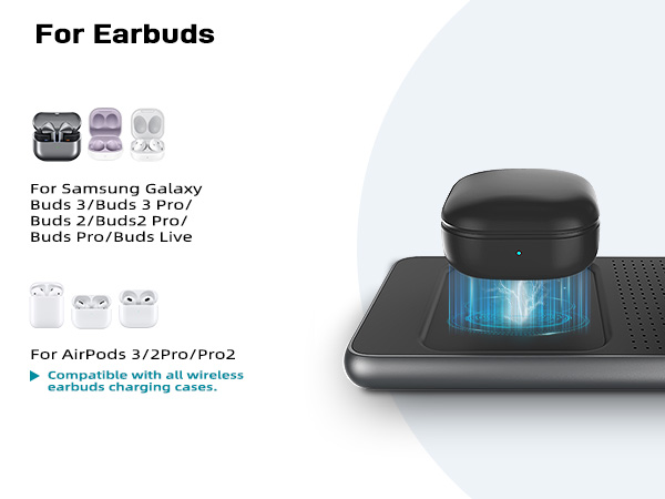 Wireless earbud charging case on a stand with blue light. Compatible with Samsung Galaxy Buds and AirPods models. Small images show various earbud case designs.