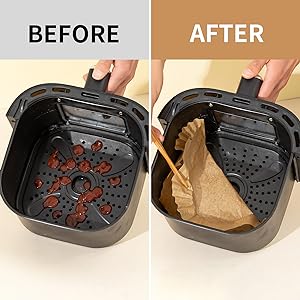 Oil Proof,Water Proof,Non Stick