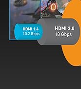 hdmi 2.1