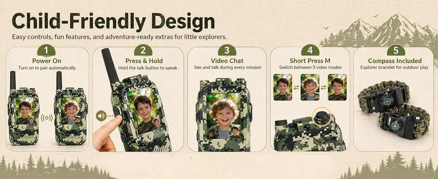 video walkie talkies