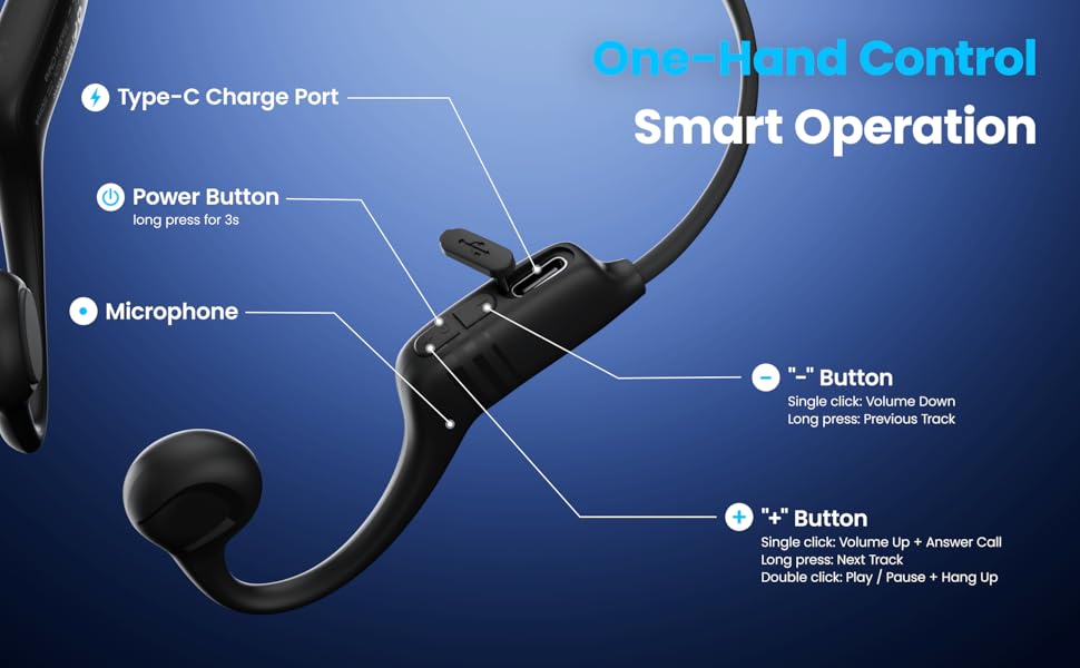 Bone conduction headphones with one-hand smart control buttons for volume and Type-C charging port.