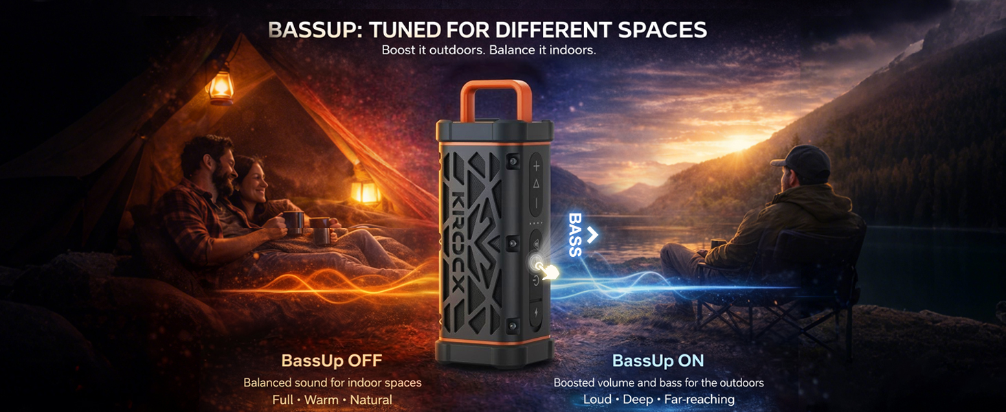 BASSUP