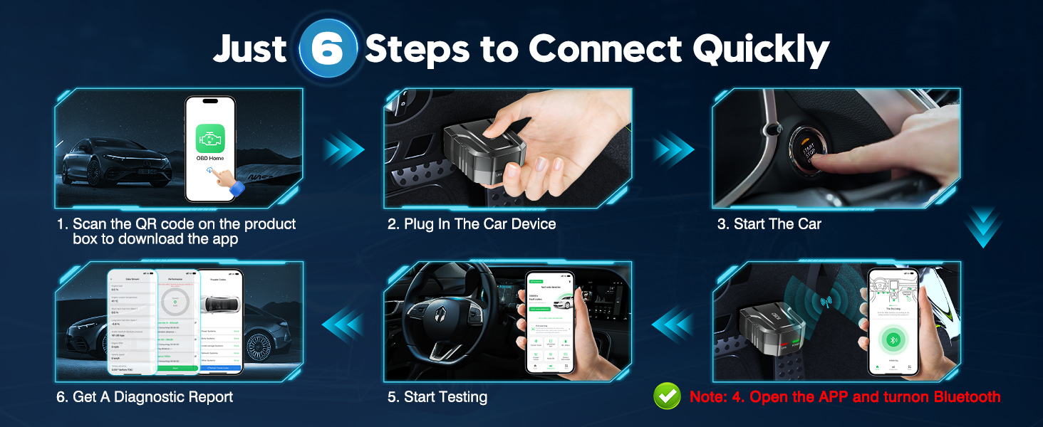 obd2 scanner