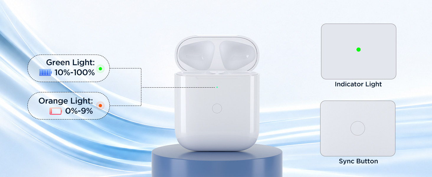 Replacement Charging Case Compatible with AirPods 1st/2nd Gen