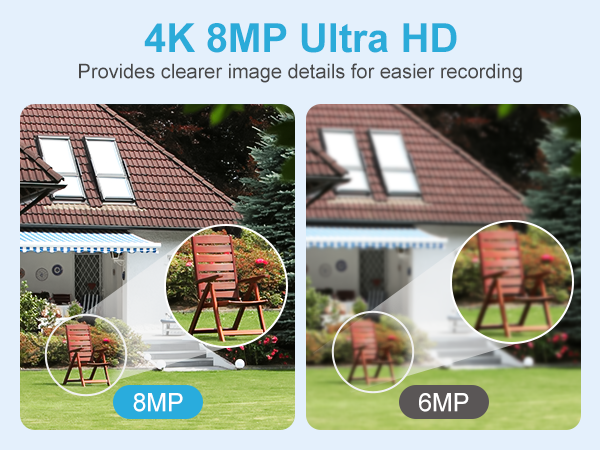 4K 8MP Ultra HD