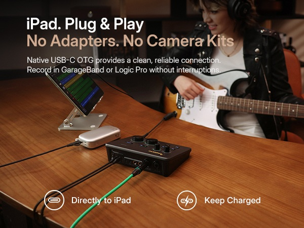 Musician recording guitar music directly on iPad with Maono P2 audio interface OTG connectivity