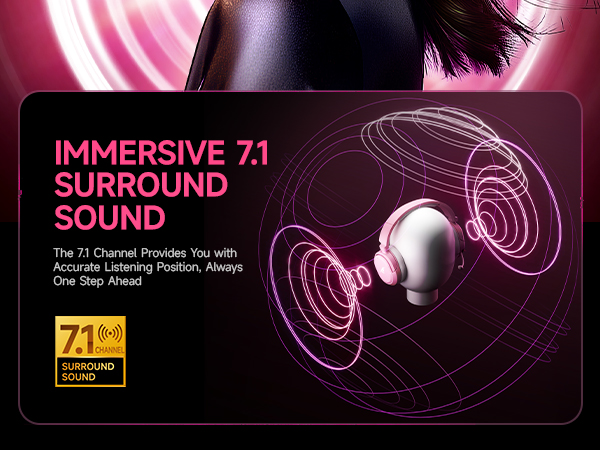 7.1 Surround sound