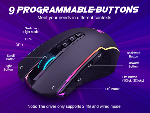 9 programmable Buttons