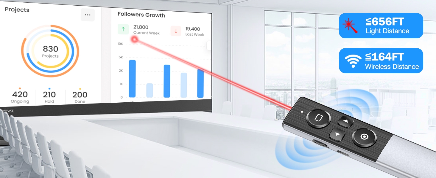 logitech spotlight presentation remote