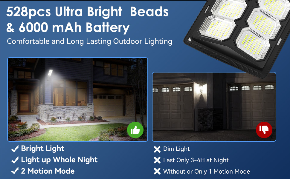 solar flood lights