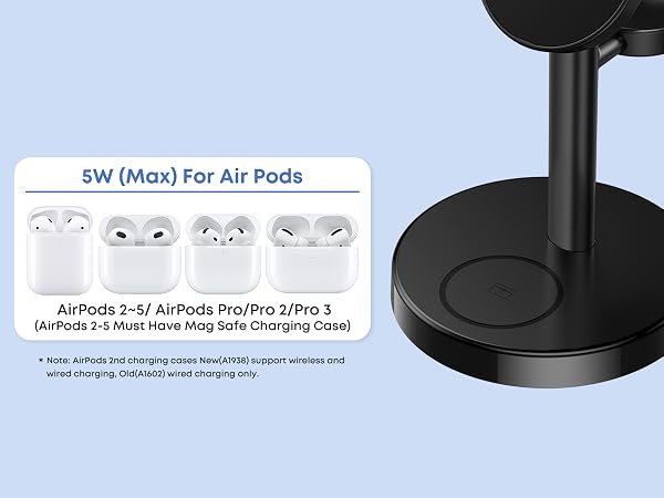 25W 3 in 1 Wireless Fast Charging Station for Apple MagSafe Charger
