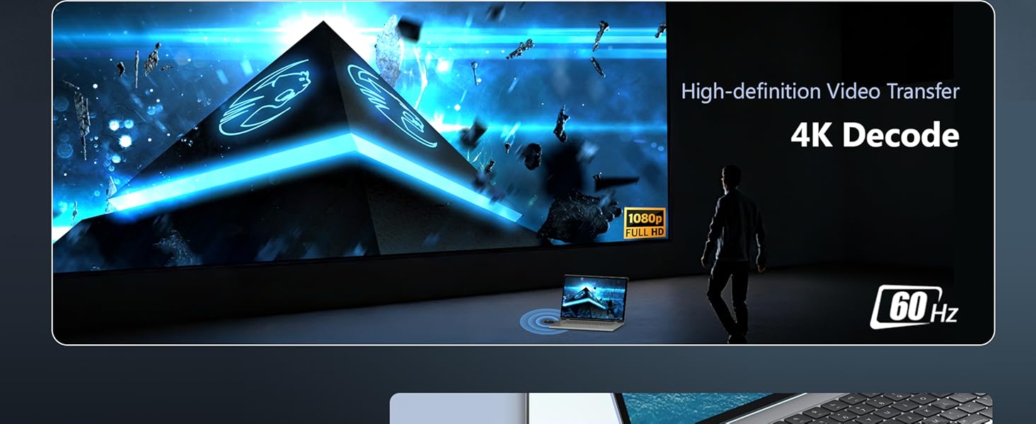 mirror mode and extend mode
