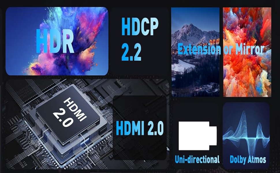 USB C Female to HDMI Male Adapter