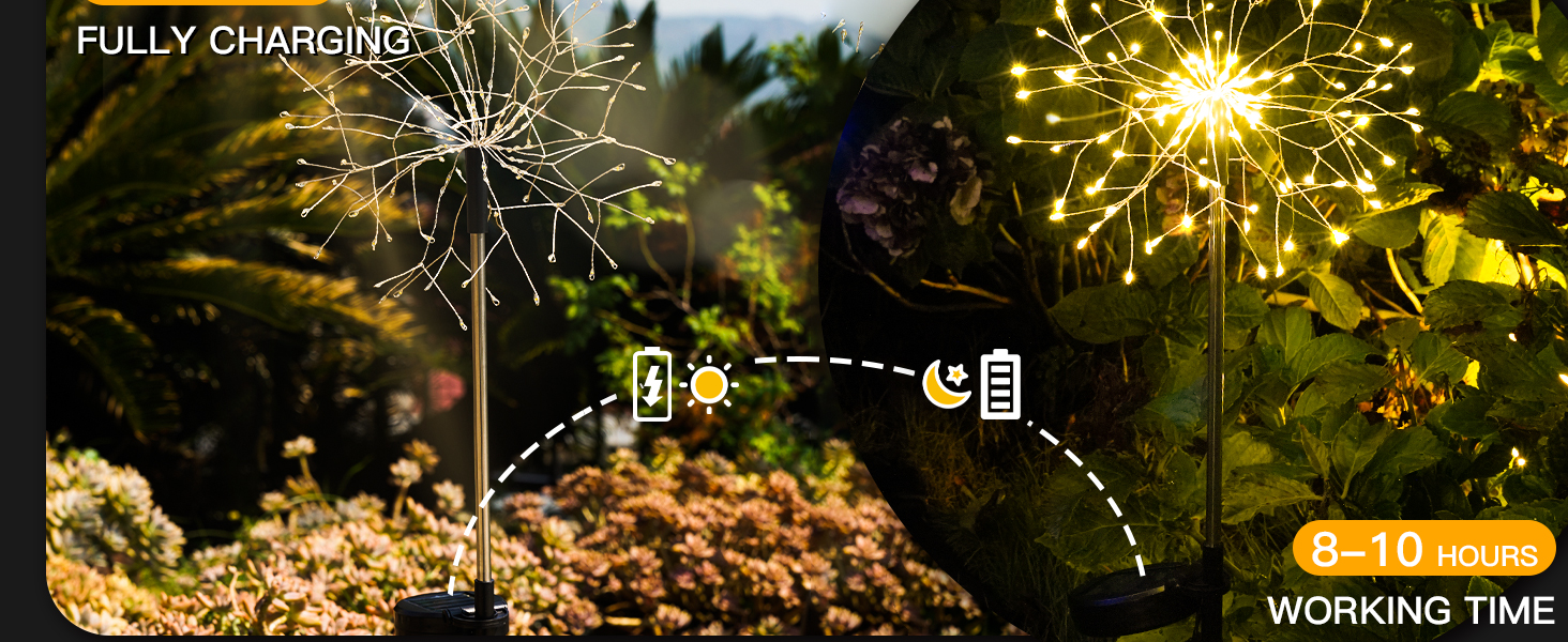 Solar Sparklers Lights