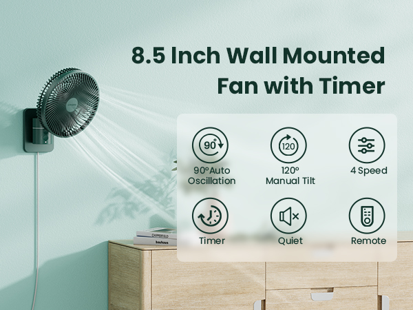wall fans