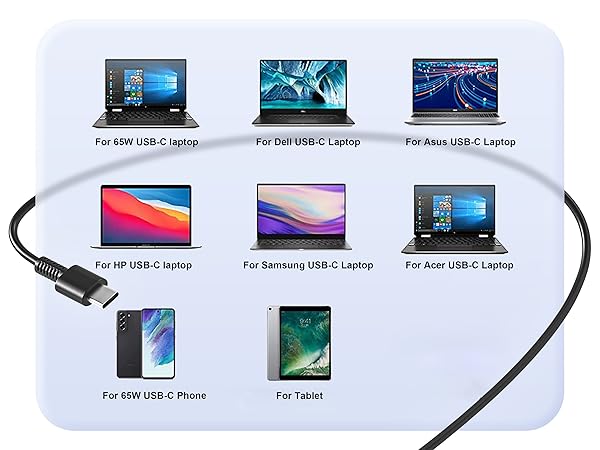 Dell latitude usb-c charger
