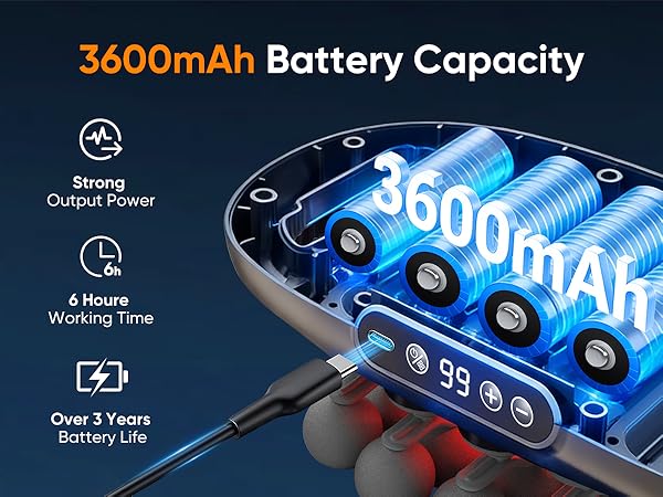 3600mAh Battery, 6H Working Time, USB-C Charging, Digital Display, Rechargeable Power Module