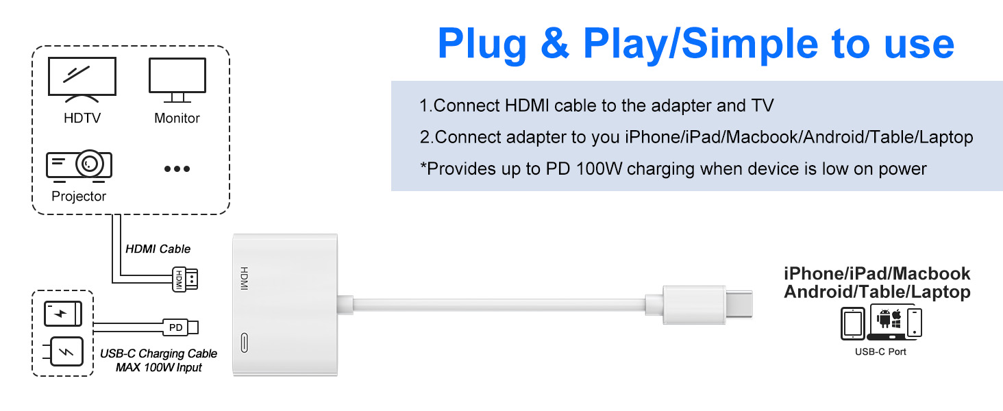 iphone 17 to hdmi adapter for tv