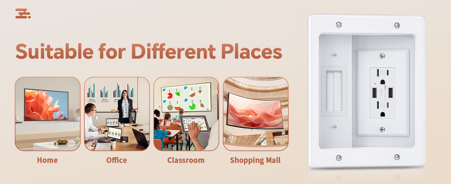 in Wall Cable Management Kit with AC Outlets &amp;amp;amp;amp; USB Ports