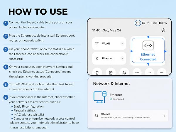 How to Use