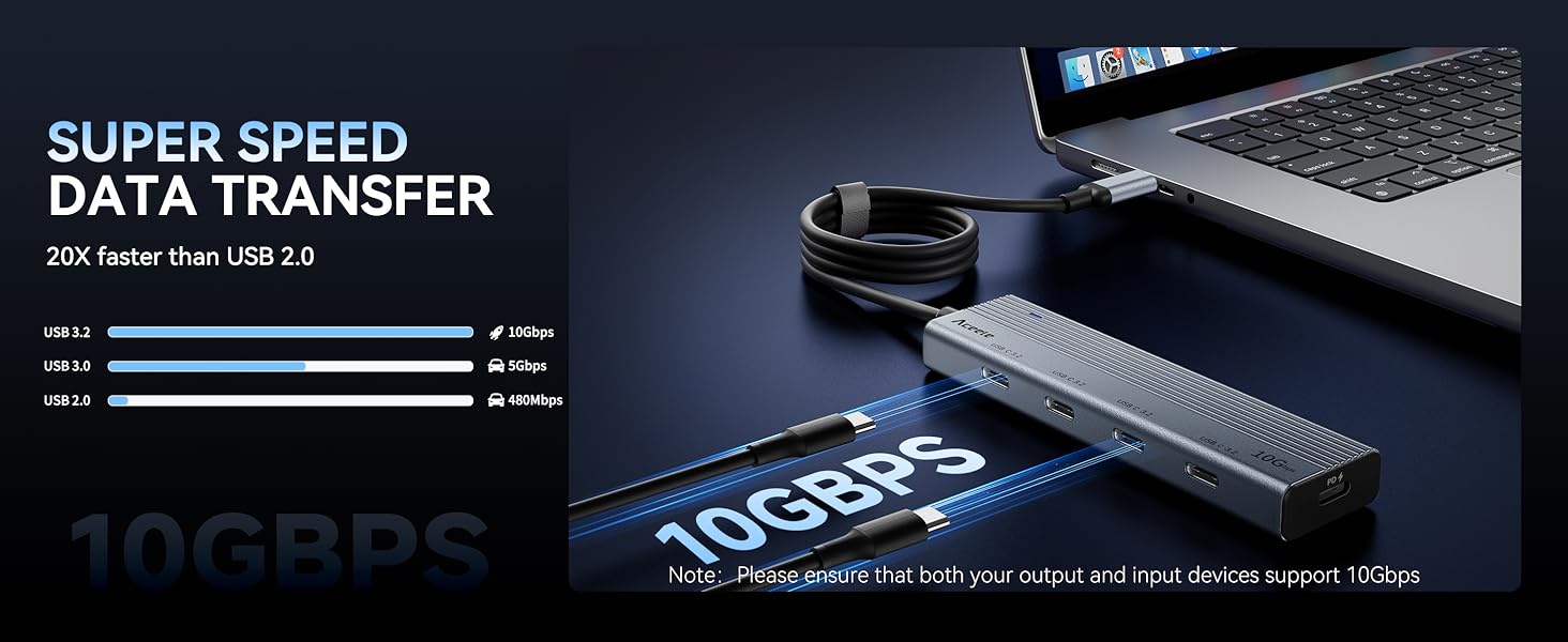 anker usb c hub