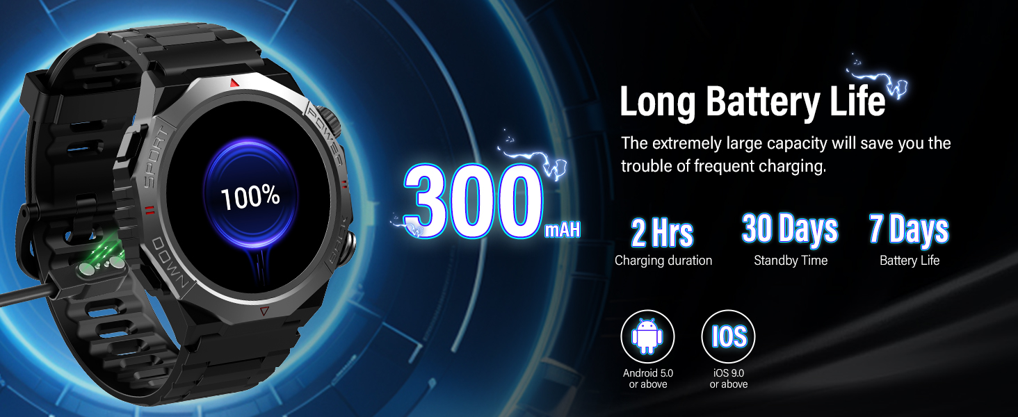 smart watch for android mens smart watch for android phones android smart watch for women