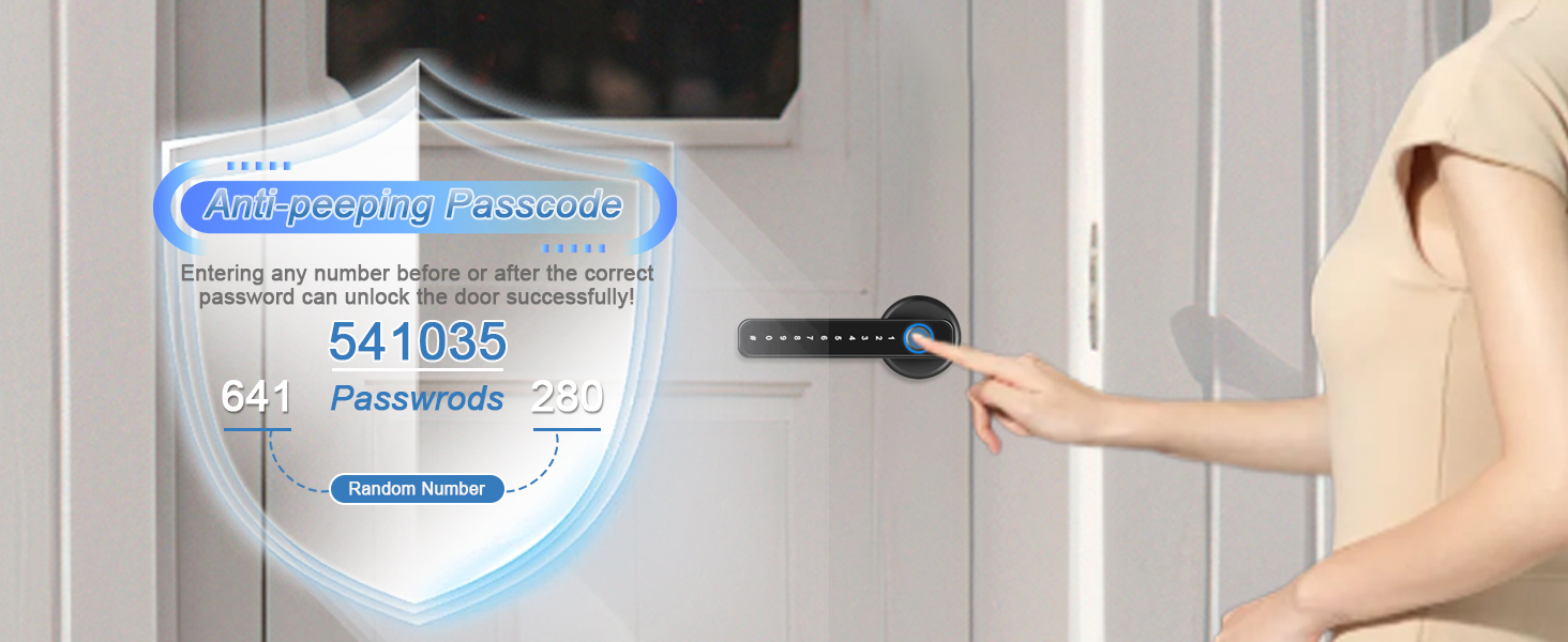 anti-peeping passcode