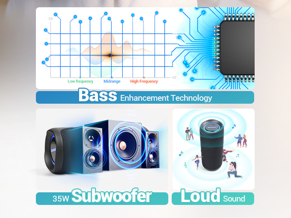 outdoor speakers bluetooth waterproof