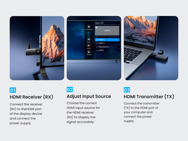wireless hdmi