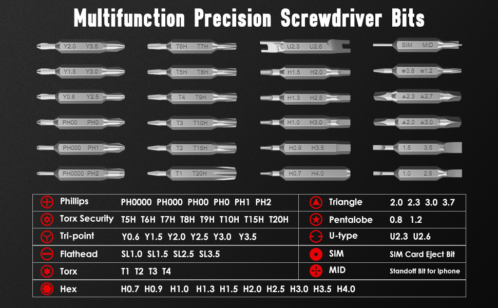 tiny screwdriver set