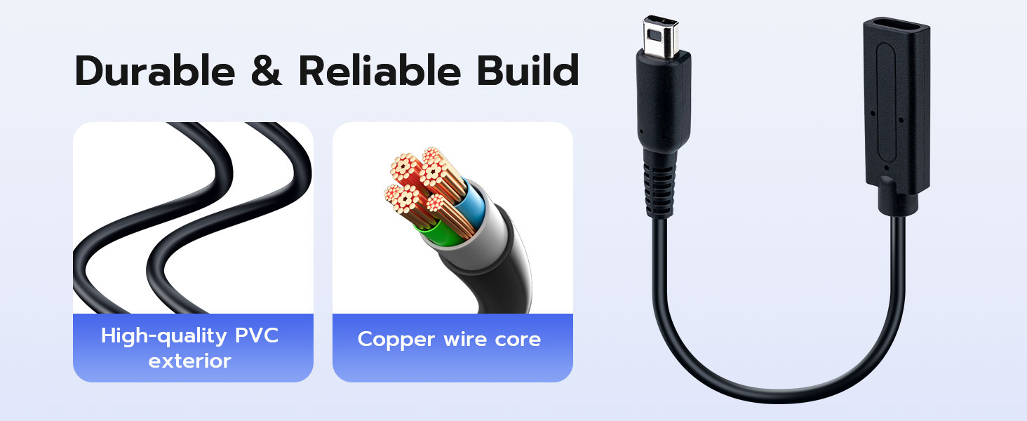 Durable &amp;amp; Reliable Build