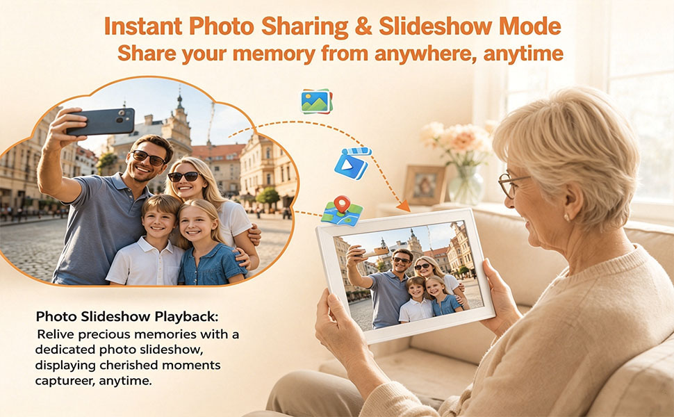 digital pictue frame for mom