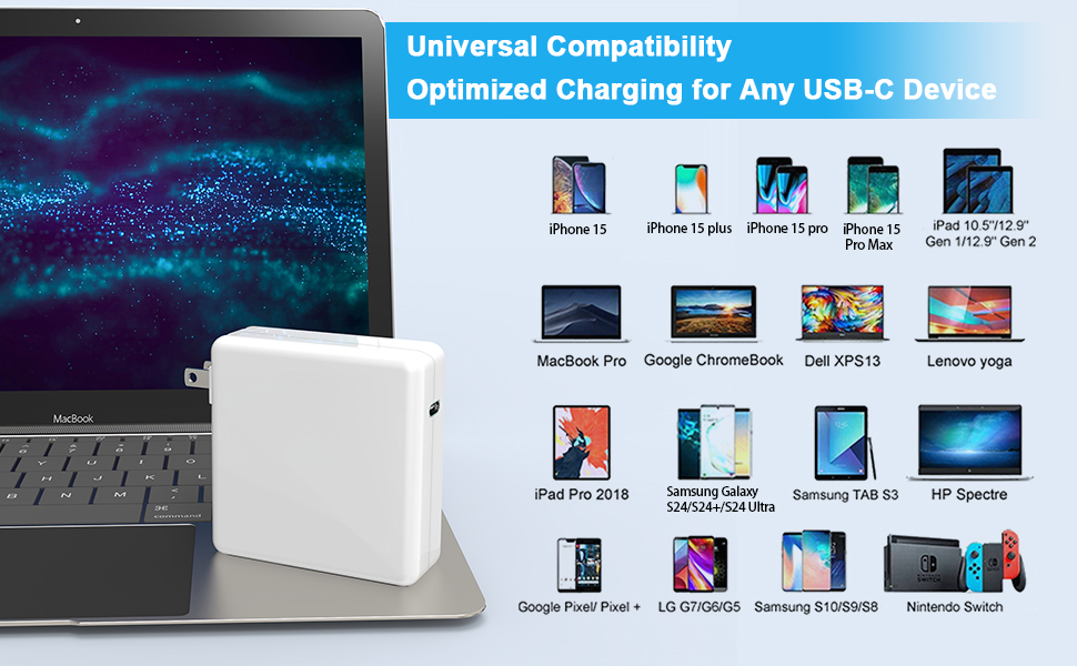 96w usb c power adapter