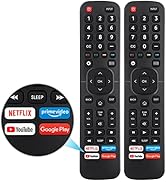 for Hisense TV Remote Replacement