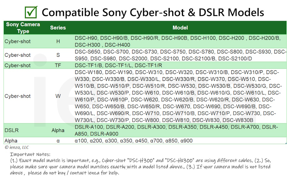 sony uc-e6 updated 4-20-24