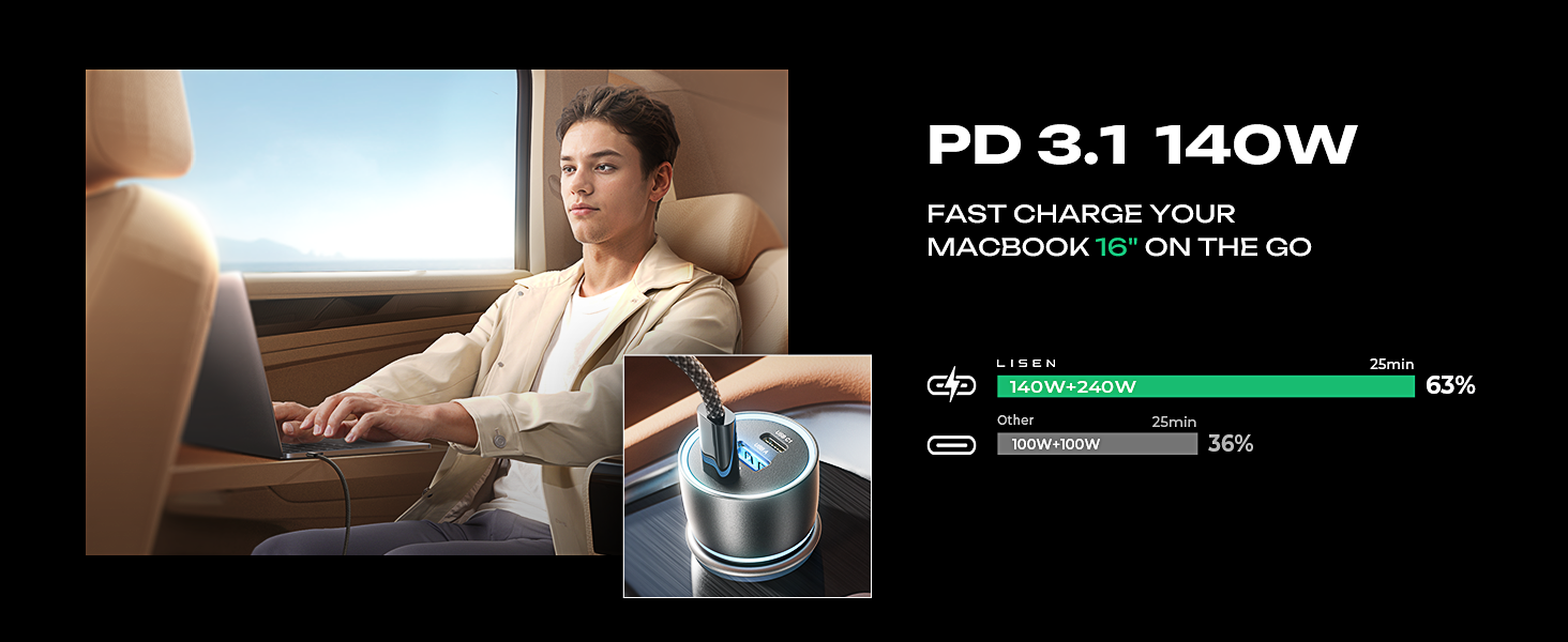 iphone 16 15 pro max plus car charger adapter usb c car charger fast charging laptop macbook anker