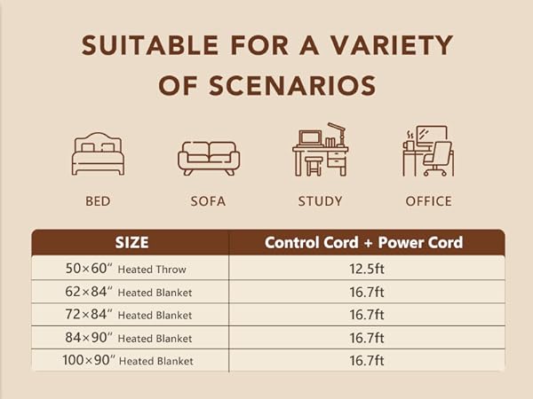 heating area is larger and the heat distribution is more uniform