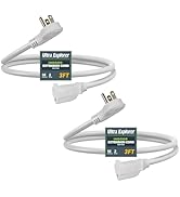 Ultra Explore 2 Pack 3 FT Flat Plug Extension Cord, 16 AWG 3 Prong Grounded Extension Cord White ...