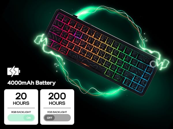 F65PRO Wireless Gaming Keyboard