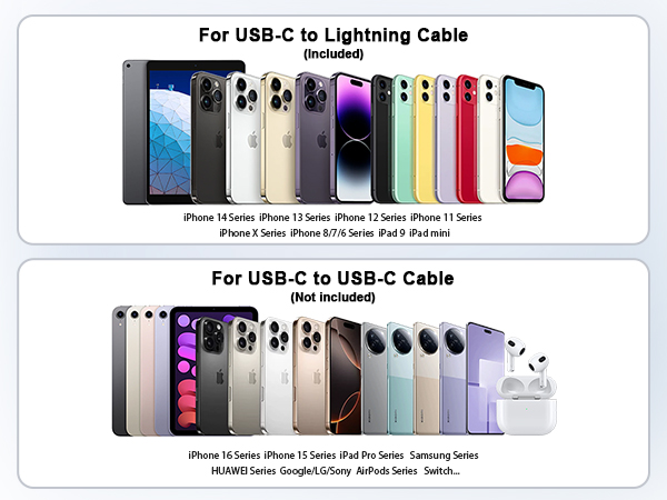 Universal Compatibility