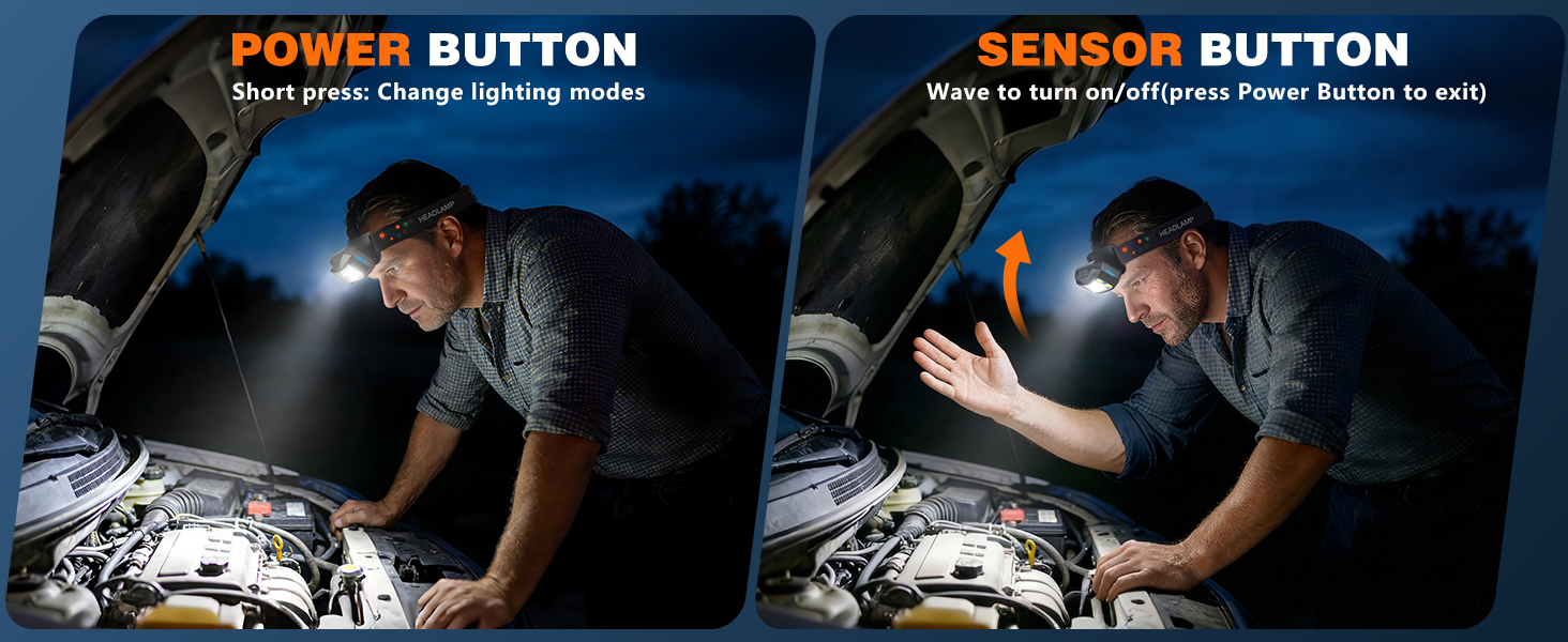 LED Headlamp Rechargeable 2 Pack