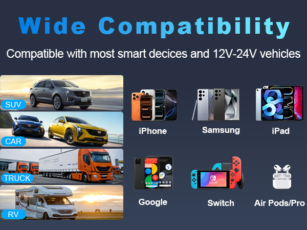 FM Transmitter Adapter