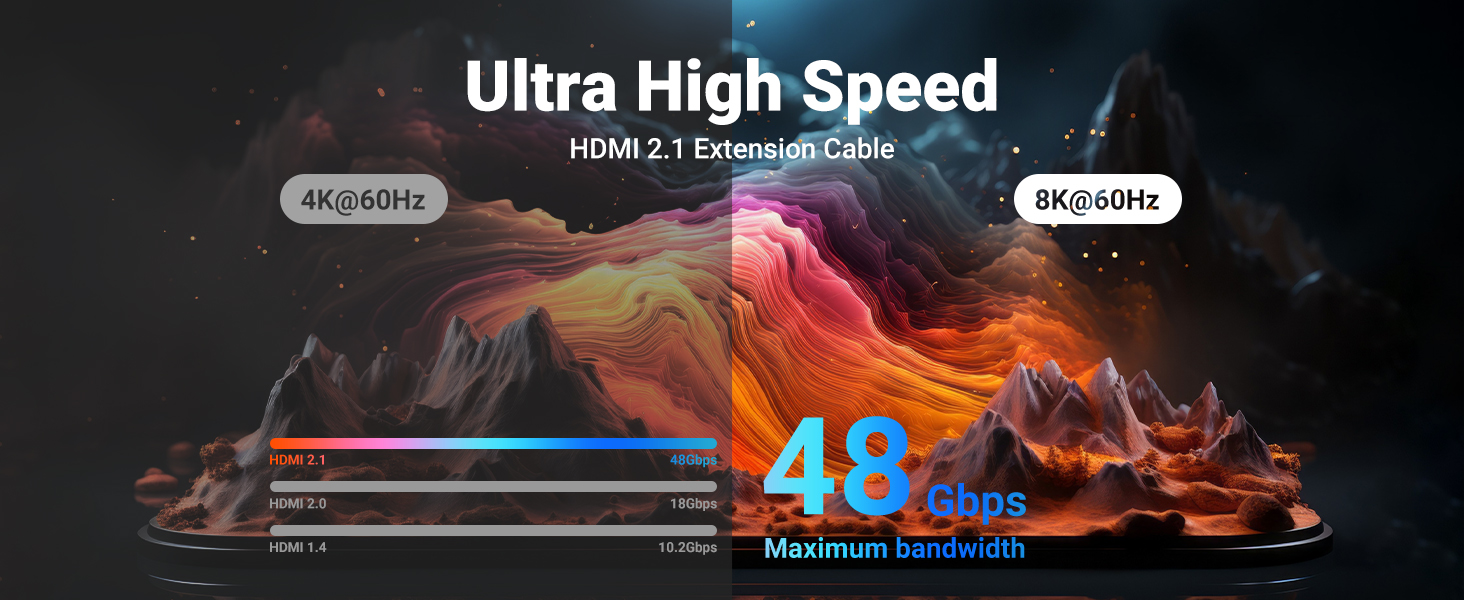 high speed 8k@60hz 48gbps hdmi 2.1 extender