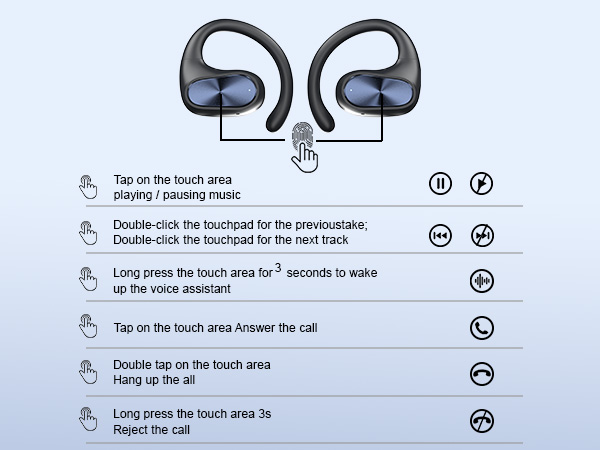 KIMHOST 020 Open Ear Headphones