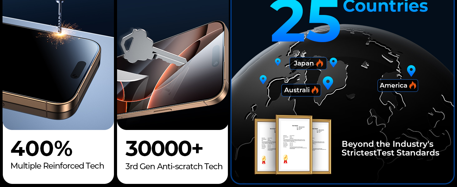 iphone 16 pro screen protector