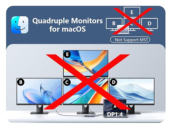 USB-C Hub Multiport Adapter usb c to hdmi vga displayport usbc hub dual monitors