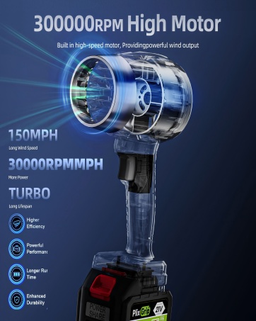 Leaf Blower Cordless